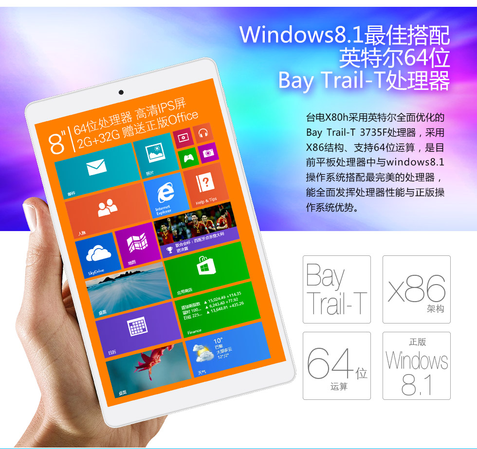обзор teclast x80h